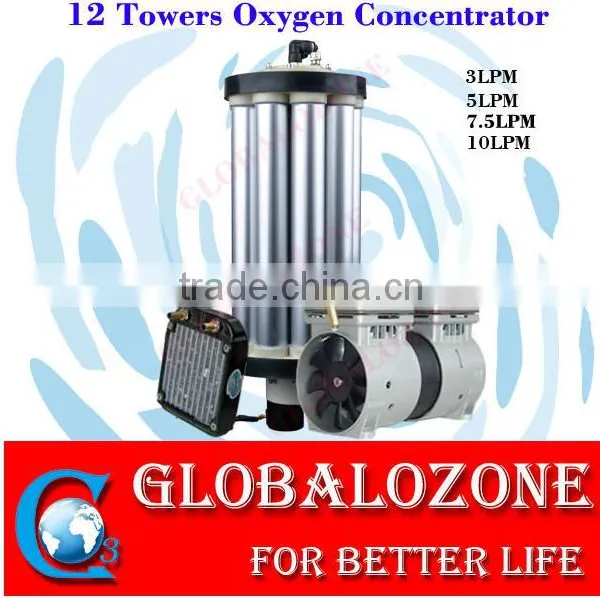Oxygen Cylinders
