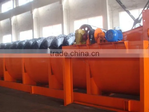 Low Consumption Lowest Price Gold Ore Spiral Classifier With High Efficiency photo-4
