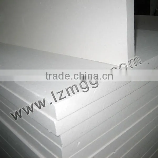 Non-asbestos Calcium Silicate Board Thermal Insulation Refractory Material photo-5