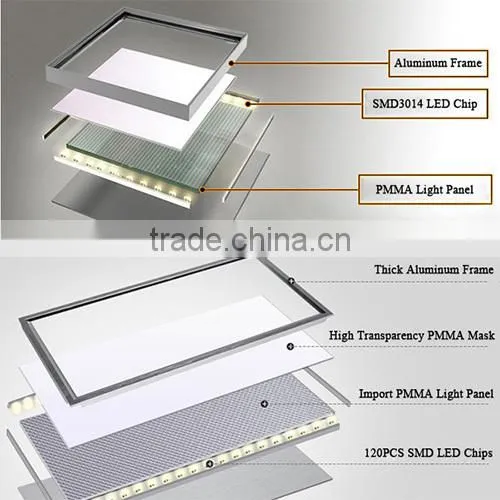 Top Quality 3 Years Warranty Aluminum 60W Led Panel Light photo-4