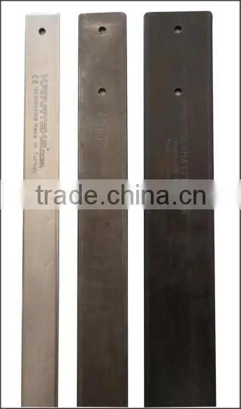 Mold Knives
