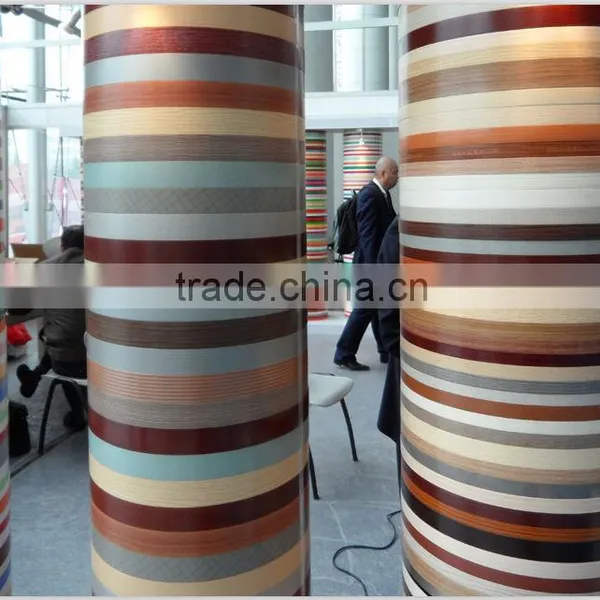 PVC Edge Banding for Office or Home Furniture Manufacturer
