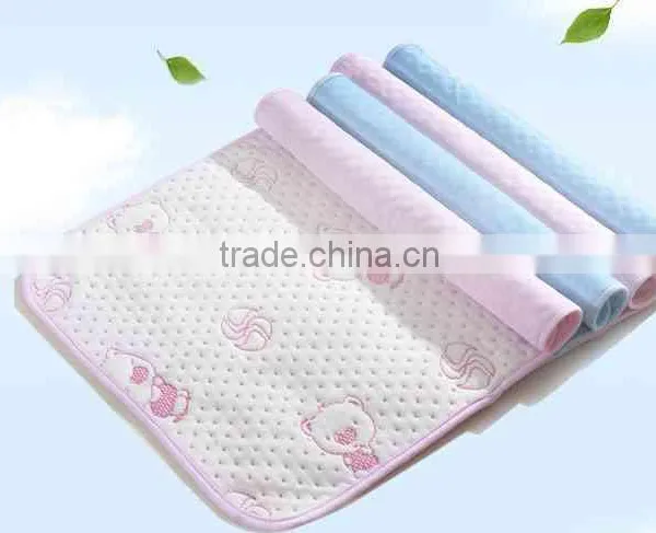 Firm Best Rated TPU Laminated Waterproof Crib Mattress Pad photo-6