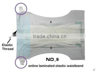 CE Approved Baby Diaper Making Machine Price photo-3