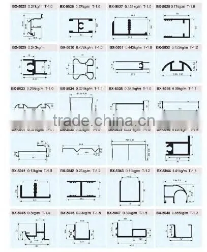 Factory Direct Sale Wardrobe Door Aluminium Frame Manufacturer photo-6