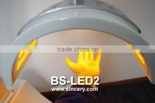 Factory Direct Selling PDT Led Belt Light Therapy for Beauty Salon and Home Use photo-3