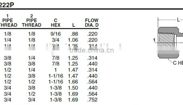 PF222 Adapter,Pipe Fitting,Brass Fitting,Auto Parts photo-4