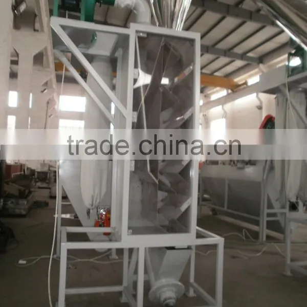 Automatic HDPE Bottle Flake Washing Machine Price photo-4