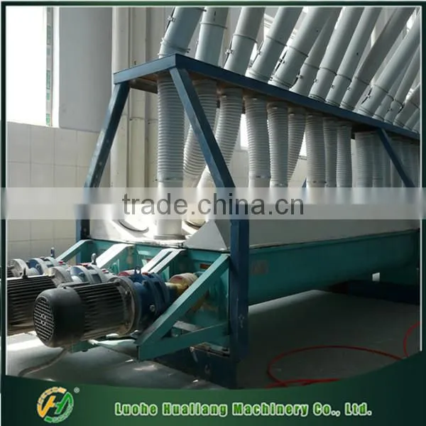 Newly Type Energy Saving Corn Flour Device photo-5