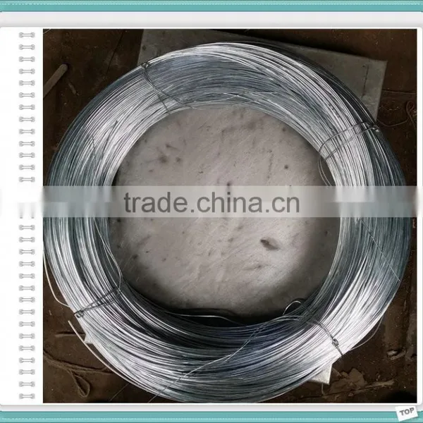 GI Binding Wire & Galvanized Iron Wire Coil & GI Wire Manufacturers photo-5