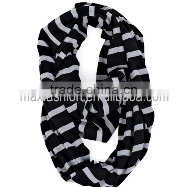New Stripe Multi-functional Bamboo Fiber Breastfeeding Nursing Scarf For Baby&Mum photo-2