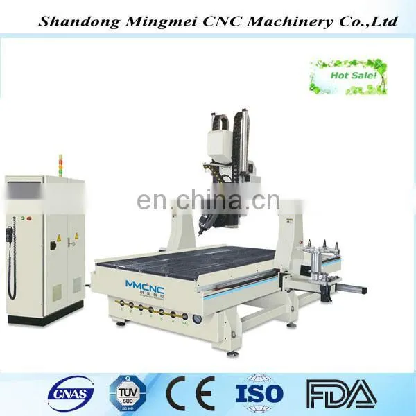 China Cnc Router Machine 4 Axis Cnc Router Cnc Woodcarving Machine photo-5