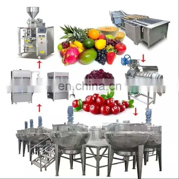 Factory Genyond Small Tomato Paste Ketchup Chill Pepper Sauce Fruit Jam Making Machine Production Line Processing Plant photo-4