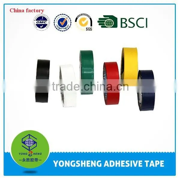 Warning Tape photo-2