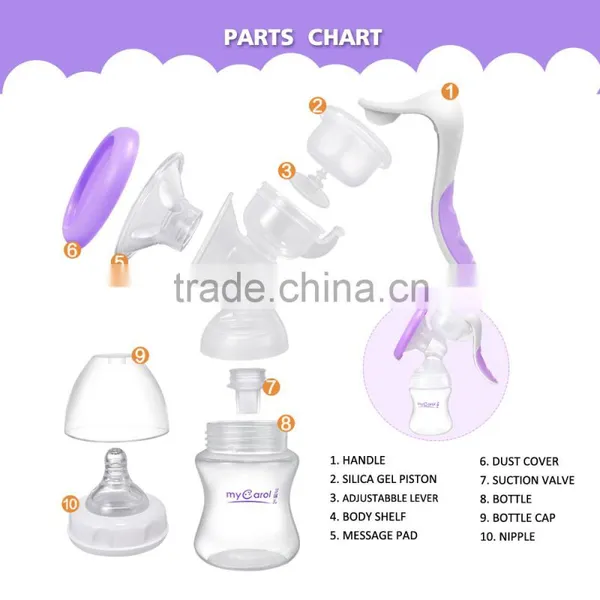 BREAST PUMP photo-2