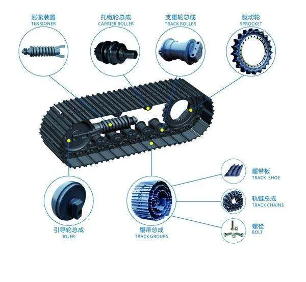 SANY Excavator Sprocket Drive Wheel for SY215 SY235 SY335 | Genuine & OEM Replacement Undercarriage Parts photo-5