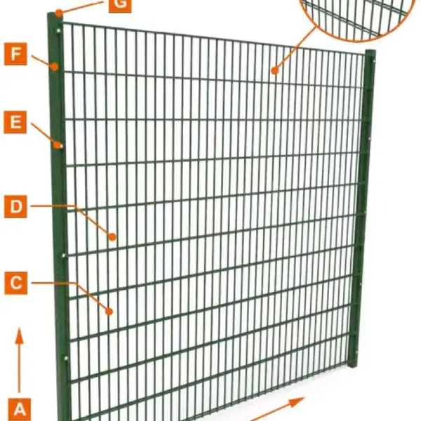 Galvanized Double Wire Mesh Fence Heavy Duty 2D Security Fence Long Service Life Fencing for Farm and Factory photo-2