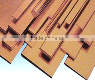 C1100 Copper Busbar photo-3