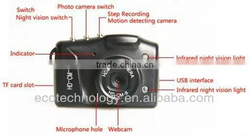 CM8 HD IR Night Vision 5.0MP Mini Camera Digital Camera photo-4