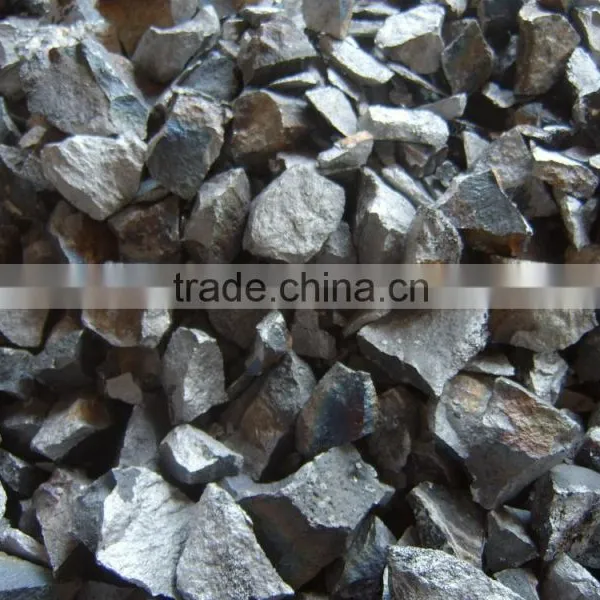Ferro Alloy Ferro Molybdenum Femo Products photo-4