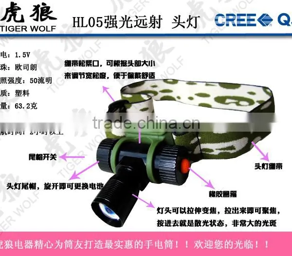Mini LED Headlamp Rechargeable Good Quality Headlamp photo-2
