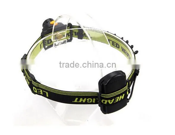 Rechargeable Infrared Sensing Control Head Lamp Light Headlamp photo-5