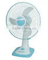 the cheapest table fan