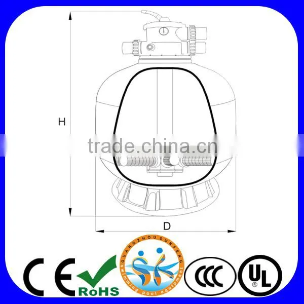 Smooth Top Mount Swimming Pool Sand Filter photo-2