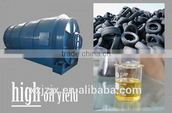 High-quality , Environmental Protection Plastic And Tyre Pyrolysis Plant photo-5