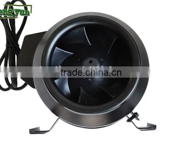 Garden Inline Duct Fan Company