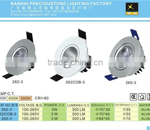 Dimmable 3W Led Spotlight With SASO CE ROHS Certificated photo-6