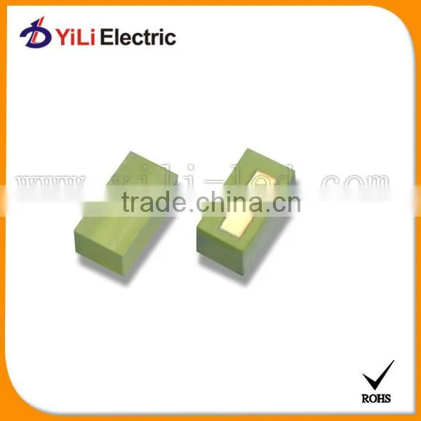 Low Cost Mini LED Chip CSP1510 for Car Lights LED photo-3