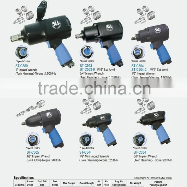1/2" Heavy Duty Twin Hammer Air Impact Wrench photo-2