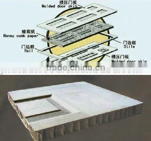 White Primer Moulded Door
