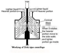 DHFOS For Biodiesel Washing Separation Centrifuge Separator photo-3
