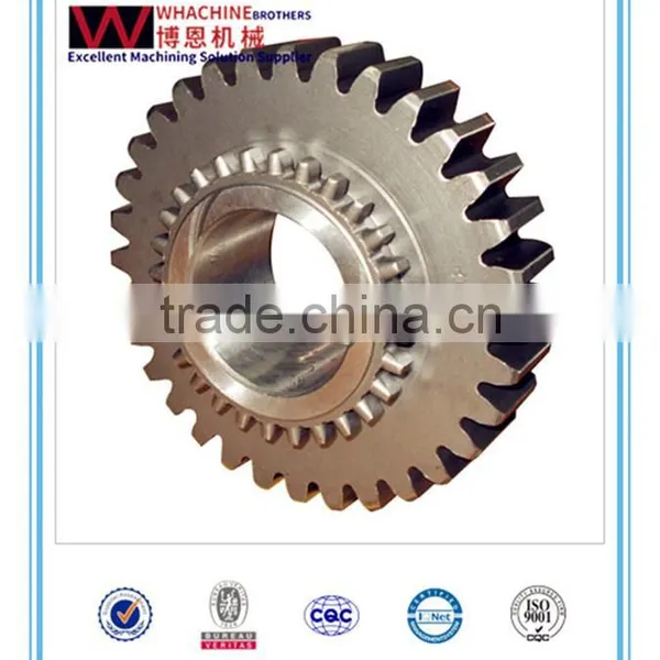 OEM&ODM Forging Steel Ring Gears Used For Truck photo-3
