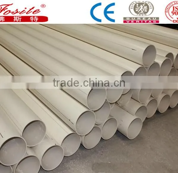 Plastic PVC (polyethylene) Pipe for Water Line photo-4