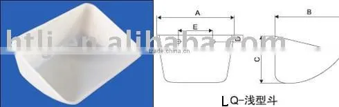 Пластиковая ведро с неглубоким дном photo-1