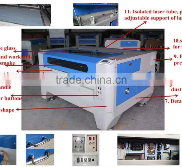 Laser Advertising Acryl Cutter Factory Price photo-2