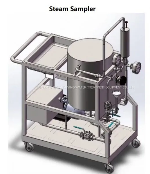 Full SS PW System , Pipe Loop, EDI for FDA ,cGMP ,GMP ,USP Pharma photo-5