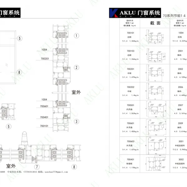 Nanshan AKLU 70 Series Aluminum Profile photo-4