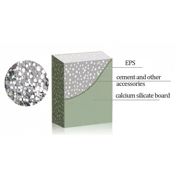 Calcium Silicate Board EPS Cement Sandwich Wall Panel Fireproof Water Resistant Eco-Friendly Hotel Roof Easy Detach Internal photo-2