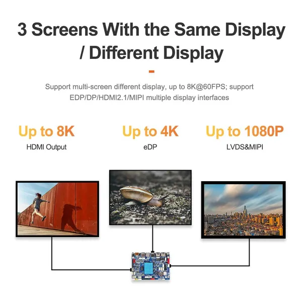 GeniusCore 10.1 Inch RK3588 Open Frame AI Industrial Android Panel PC D-3588 | IPS Capacitive Touch HMI photo-5