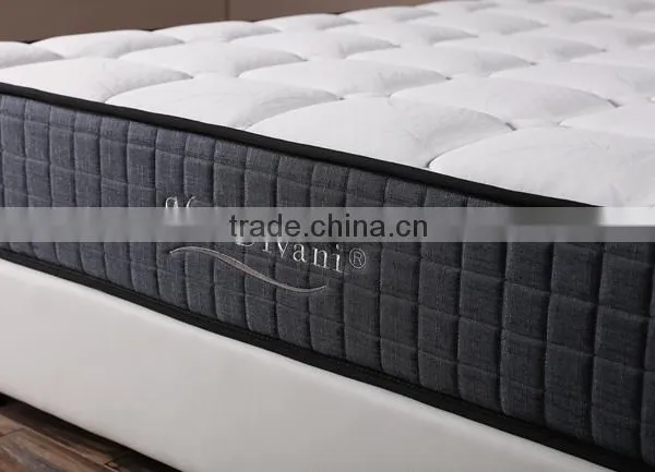 Gold Supplier Spring Mattress Price Mattress Manufacturer From China CF16-03# photo-5