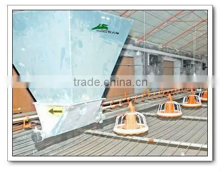 Automatic Feeding System photo-2