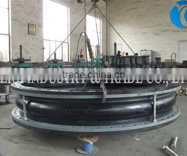 Export RFJF Fan Coil Rubber Joint With High Quality photo-5