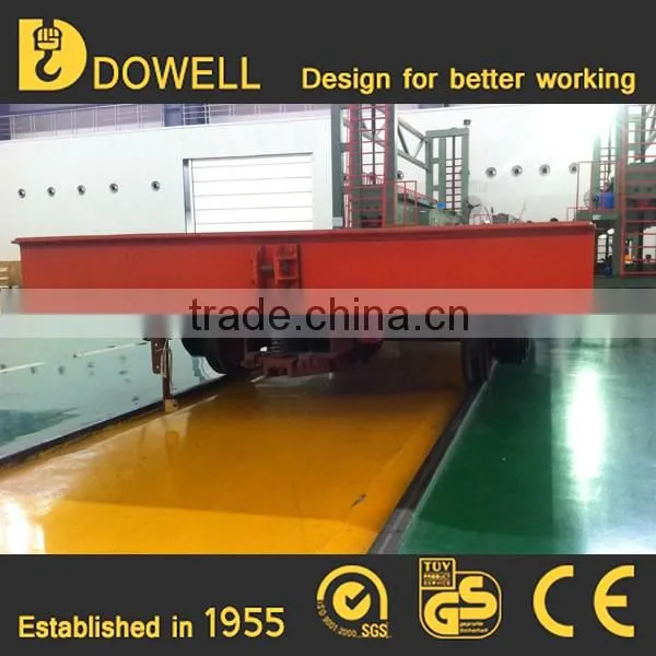 Foundry Industry Use Transfer Carts on Rail