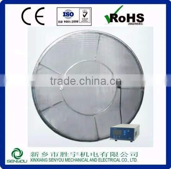 To Save Electricity SY Series Round Vibrating Screen photo-2
