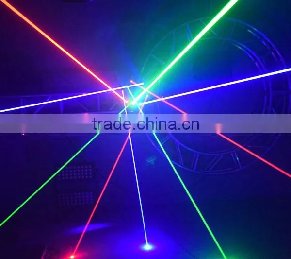 Cheap Price Spider Moving Head Laser Light for dj Lighting photo-4