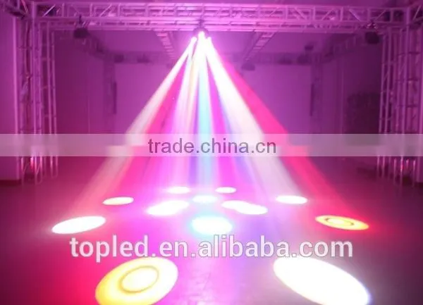 3CH DMX LED Disco Light 20*3W RGBW LED Spot Effect Light for Sale photo-5
